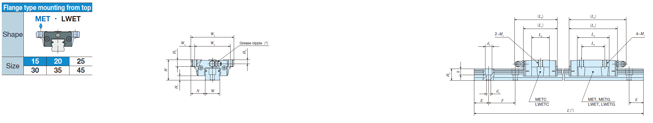 IKO MESC 15 C-Lube Linear Way ME