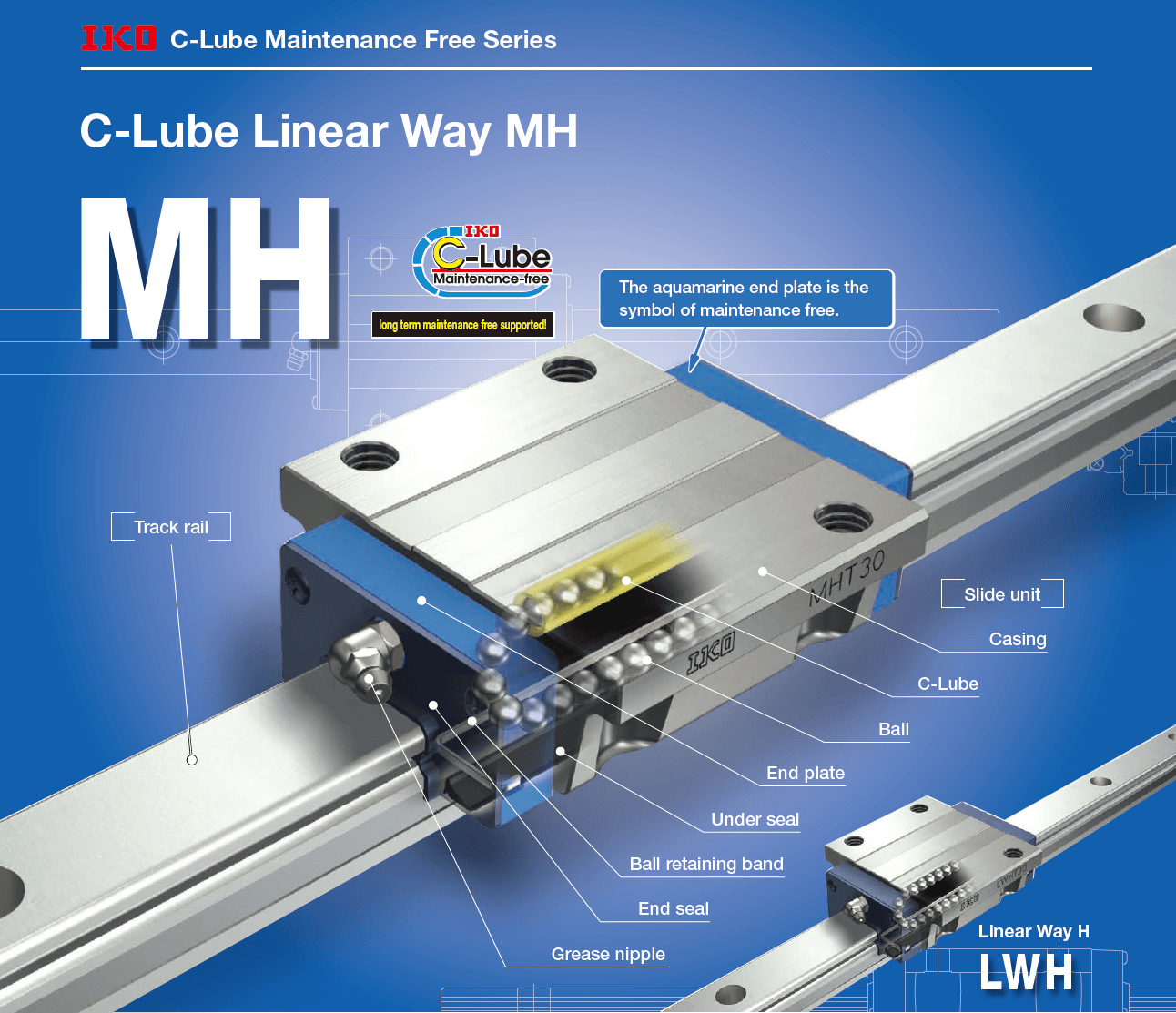 IKO LWH 25B CLube Linear Way MH North Bearing