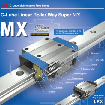 IKO MXC 12 C-Lube Linear Roller Way Super MX IKO MXC 12 C-Lube Linear Roller Way Super MX