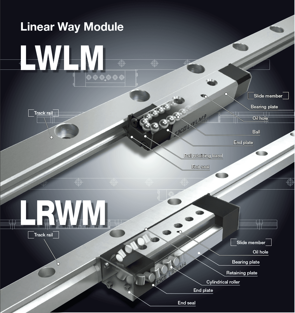 IKO LRWM 5* Linear Way Module North Bearing