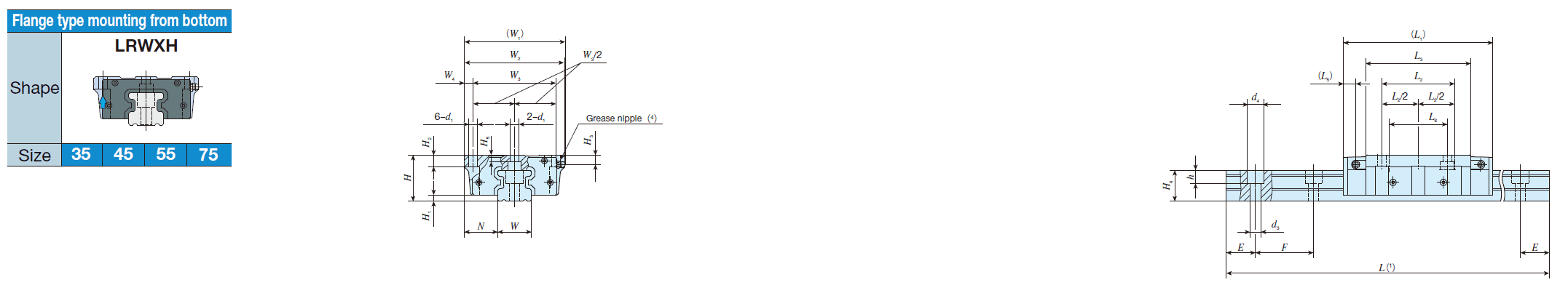 IKO LRWXH 75 Linear Roller Way X IKO LRWXH 75 Linear Roller Way X