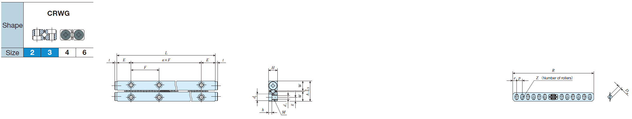 IKO CRWG 2-135 Anti-Creep Cage Crossed Roller Way IKO CRWG 2-135 Anti-Creep Cage Crossed Roller Way