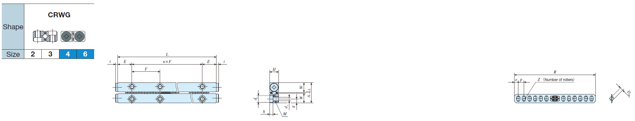 IKO CRWG 4-240 Anti-Creep Cage Crossed Roller Way IKO CRWG 4-240 Anti-Creep Cage Crossed Roller Way