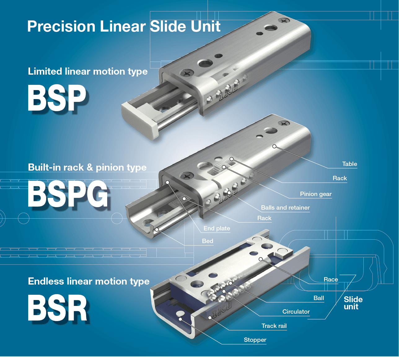IKO BSP 20 80 SL Precision Linear Slide North Bearing