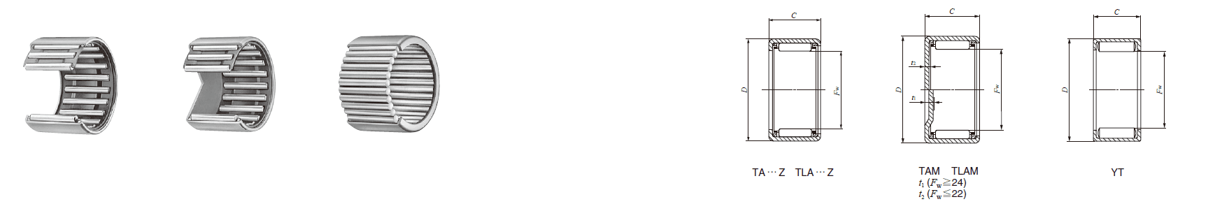 IKO TAM 2225,TAM 2230,TA 223016 Z,TAM 223016 SHELL TYPE NEEDLE ROLLER BEARINGS IKO TAM 2225,TAM 2230,TA 223016 Z,TAM 223016 SHELL TYPE NEEDLE ROLLER BEARINGS