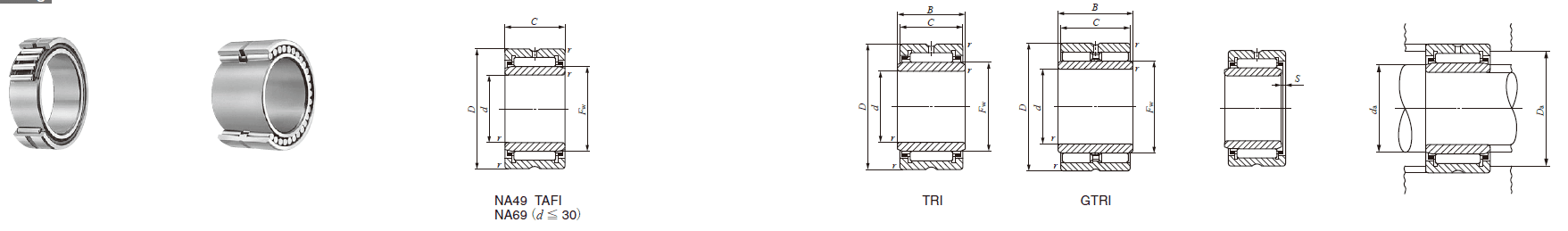 IKO TRI 203820,TRI 203825 MACHINED TYPE NEEDLE ROLLER BEARINGS IKO TRI 203820,TRI 203825 MACHINED TYPE NEEDLE ROLLER BEARINGS