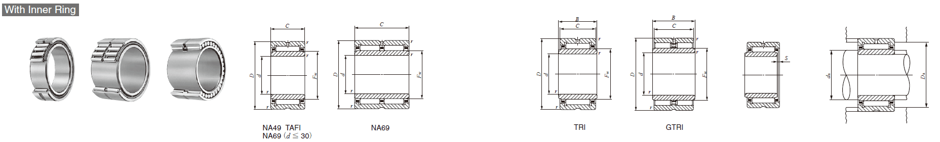 IKO TAFI 8011025,TAFI 8011035 MACHINED TYPE NEEDLE ROLLER BEARINGS IKO TAFI 8011025,TAFI 8011035 MACHINED TYPE NEEDLE ROLLER BEARINGS