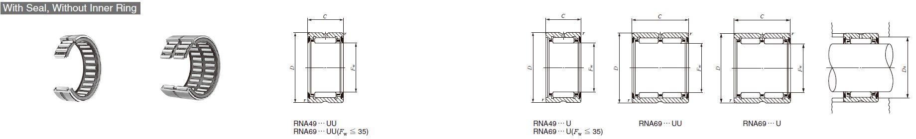 IKO RNA 6901UU,RNA 6901U MACHINED TYPE NEEDLE ROLLER BEARINGS IKO RNA 6901UU,RNA 6901U MACHINED TYPE NEEDLE ROLLER BEARINGS