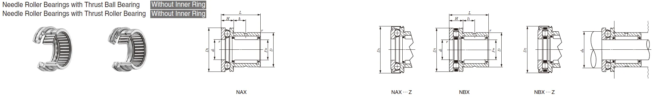 IKO NBX 2530,NBX 2530Z THRUST BEARINGS