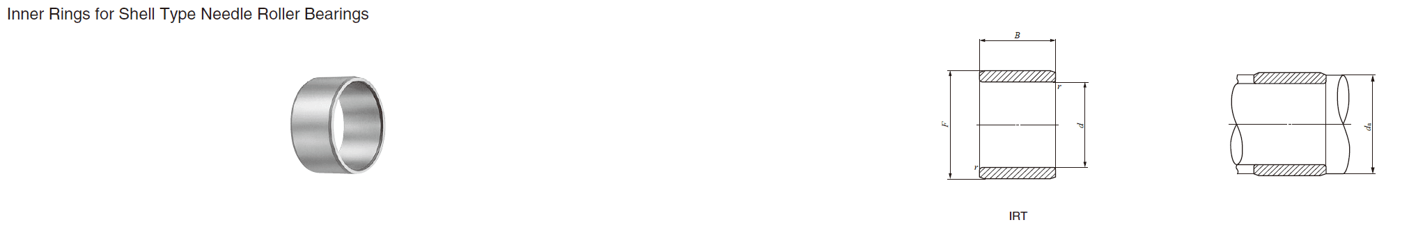IKO IRT 1520-1,IRT 1516-1 INNER RINGS IKO IRT 1520-1,IRT 1516-1 INNER RINGS