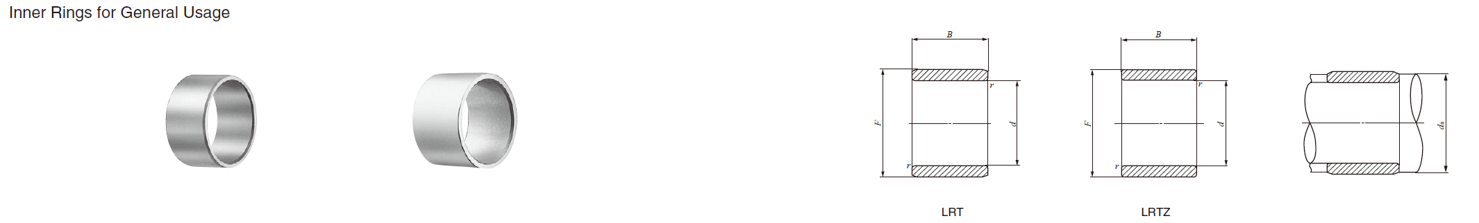 IKO LRT 424720,LRT 424730 INNER RINGS IKO LRT 424720,LRT 424730 INNER RINGS