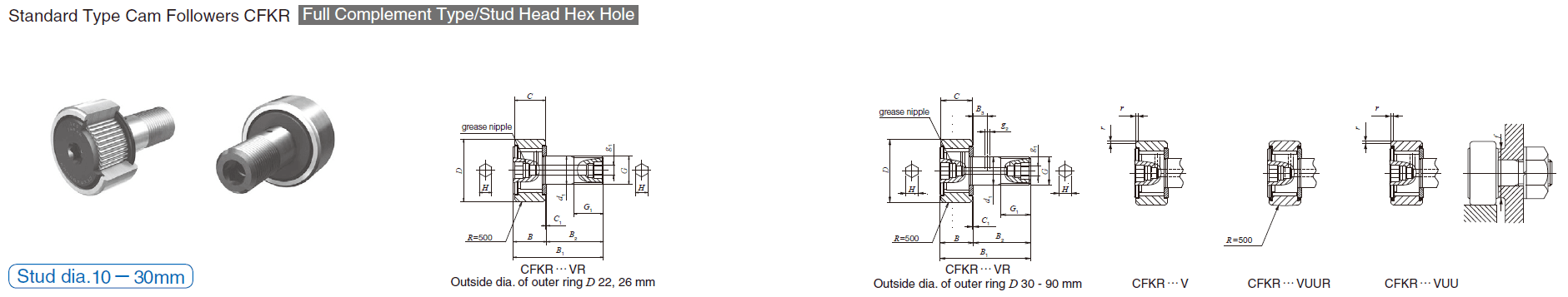 IKO CFKR 52 VUUR,CFKR 52 VUU CAM FOLLOWERS IKO CFKR 52 VUUR,CFKR 52 VUU CAM FOLLOWERS