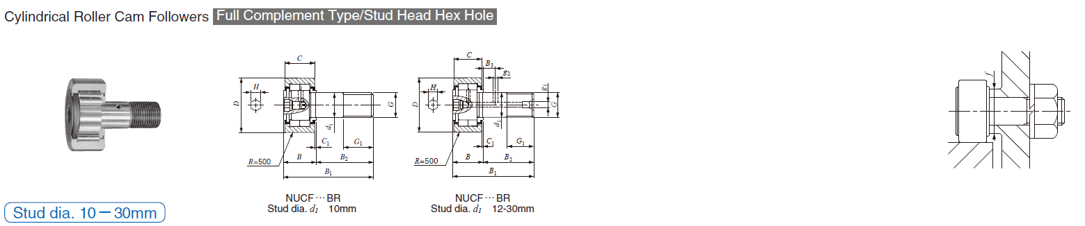 IKO NUCF 30 BR,NUCF 30-2 BR CAM FOLLOWERS IKO NUCF 30 BR,NUCF 30-2 BR CAM FOLLOWERS