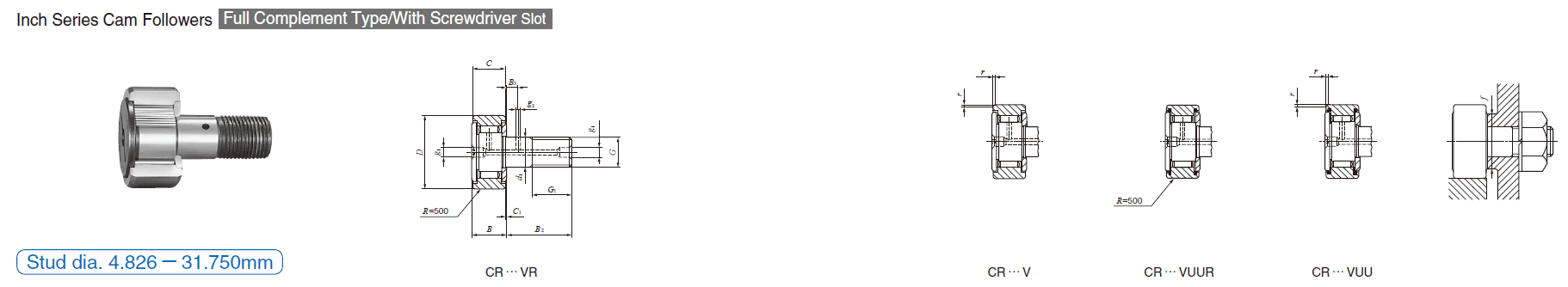 IKO CR 32 VBSR,CR 36 VBSR RCAM FOLLOWERS IKO CR 32 VBSR,CR 36 VBSR RCAM FOLLOWERS