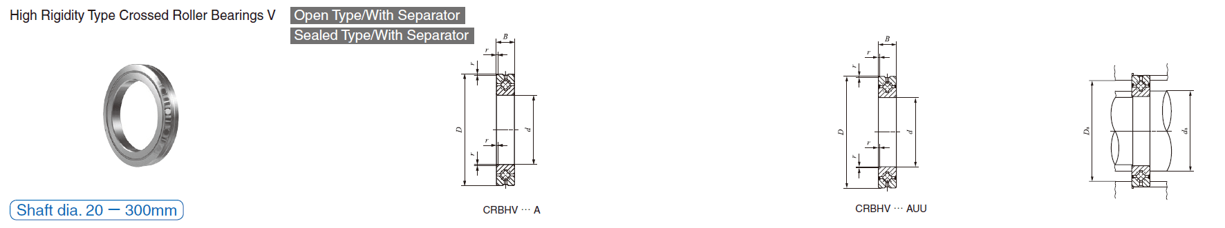 IKO CRBHV 13025 A,CRBHV 13025 A UU CROSSED ROLLER BEARINGS IKO CRBHV 13025 A,CRBHV 13025 A UU CROSSED ROLLER BEARINGS