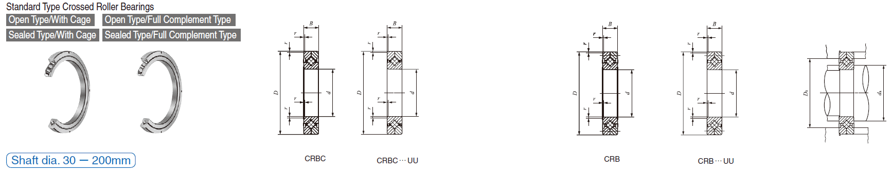 IKO CRBC  5013,CRBC  5013 UU CROSSED ROLLER BEARINGS IKO CRBC  5013,CRBC  5013 UU CROSSED ROLLER BEARINGS