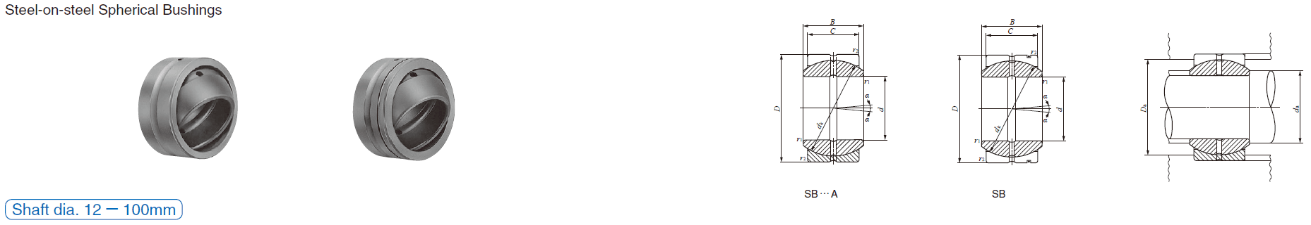 IKO SB 110A,SB 11017093 SPHERICAL BUSHINGS IKO SB 110A,SB 11017093 SPHERICAL BUSHINGS