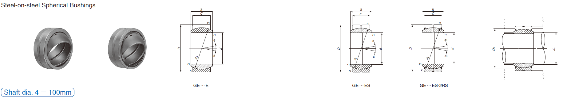 IKO GE 17ES,GE 17ES-2RS SPHERICAL BUSHINGS IKO GE 17ES,GE 17ES-2RS SPHERICAL BUSHINGS