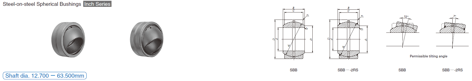 IKO SBB 12,SBB 12-2RS SPHERICAL BUSHINGS