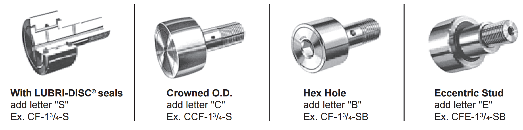 IKO CF-1 5/8,CF-1 5/8-S CAMROL CAM FOLLOWER BEARINGS CF And CF-S SERIES