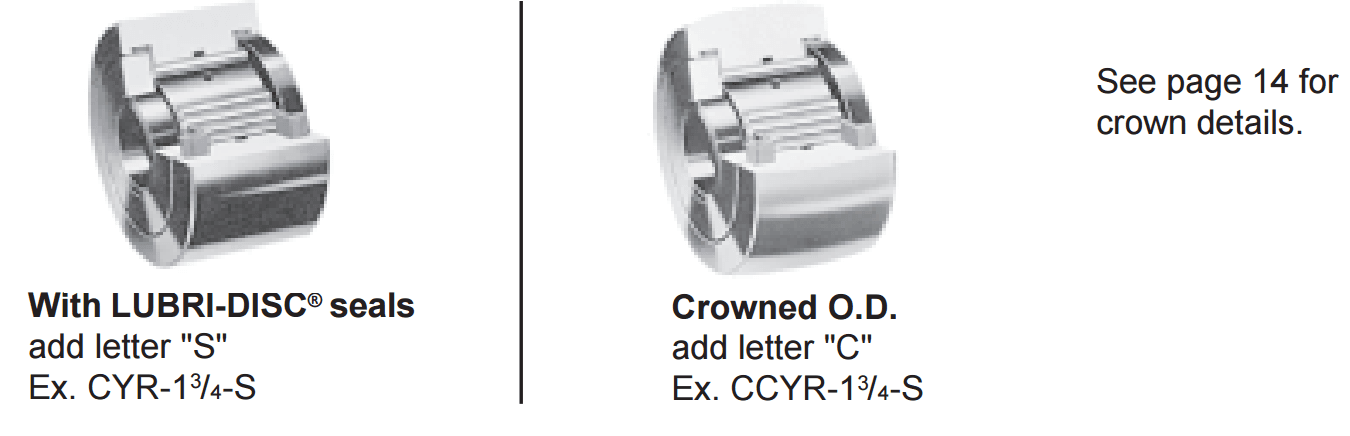 MCGILL CCYR-2 1/4-S,CCYR-2 1/2-S CAMROL CAM FOLLOWER BEARINGS CYR SERIES CAM YOKE, CYR, CYR-S, AND CCYR-S SERIES MCGILL CCYR-2 1/4-S,CCYR-2 1/2-S CAMROL CAM FOLLOWER BEARINGS CYR SERIES CAM YOKE, CYR, CYR-S, AND CCYR-S SERIES