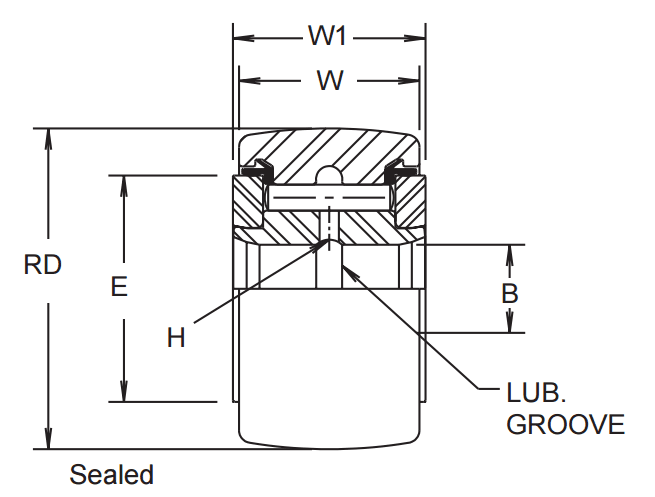 MCGILL CCYR-2 1/4-S,CCYR-2 1/2-S CAMROL CAM FOLLOWER BEARINGS CYR SERIES CAM YOKE, CYR, CYR-S, AND CCYR-S SERIES MCGILL CCYR-2 1/4-S,CCYR-2 1/2-S CAMROL CAM FOLLOWER BEARINGS CYR SERIES CAM YOKE, CYR, CYR-S, AND CCYR-S SERIES
