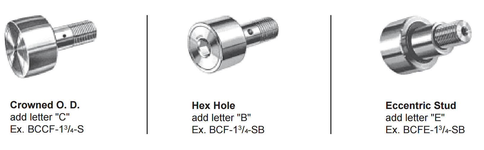 MCGILL BCF-1 3/8-S,BCF-1 1/2-S CAMROL CAM FOLLOWER BEARINGS BCF-S SERIES BUSHING TYPE MCGILL BCF-1 3/8-S,BCF-1 1/2-S CAMROL CAM FOLLOWER BEARINGS BCF-S SERIES BUSHING TYPE