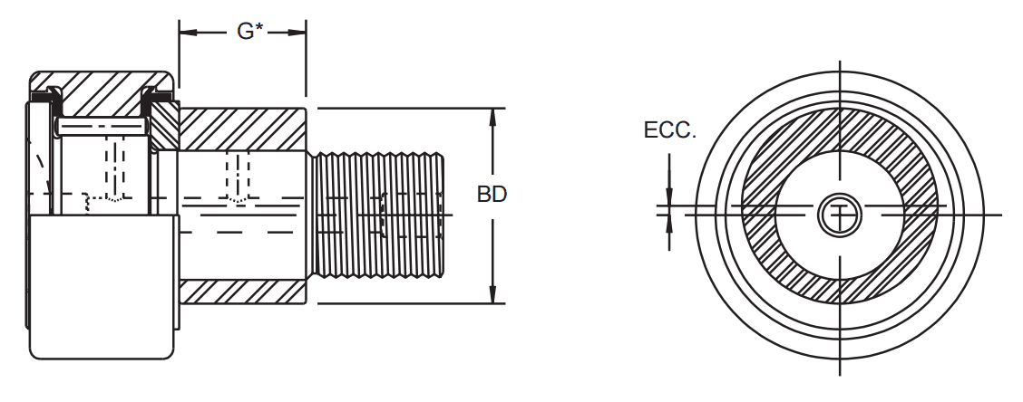 MCGILL 26,26A METRIC CAMROL BEARINGS ECCENTRIC COLLAR