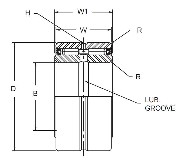 MCGILL GR-60-SS,GR-64-SS CAGEROL GUIDEROL BEARINGS