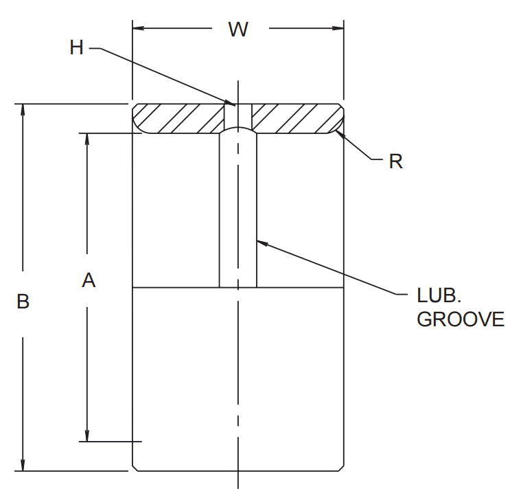 MCGILL MI-21-N CAGEROL GUIDEROL BEARINGS MCGILL MI-21-N CAGEROL GUIDEROL BEARINGS