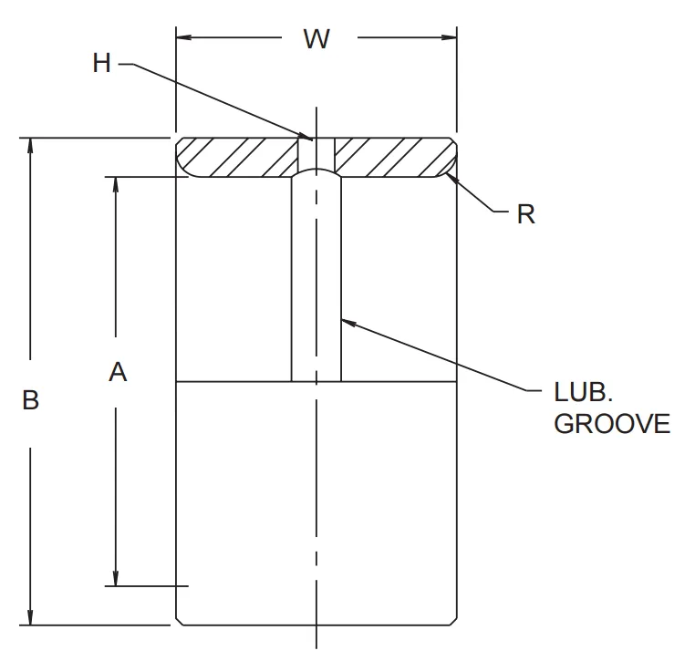 MCGILL MI-11-N,MI-12 CAGEROL GUIDEROL BEARINGS