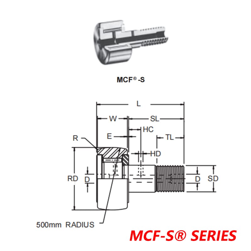 METRIC CAMROL® BEARINGS MCF-S SERIES-—Sealed, full complement