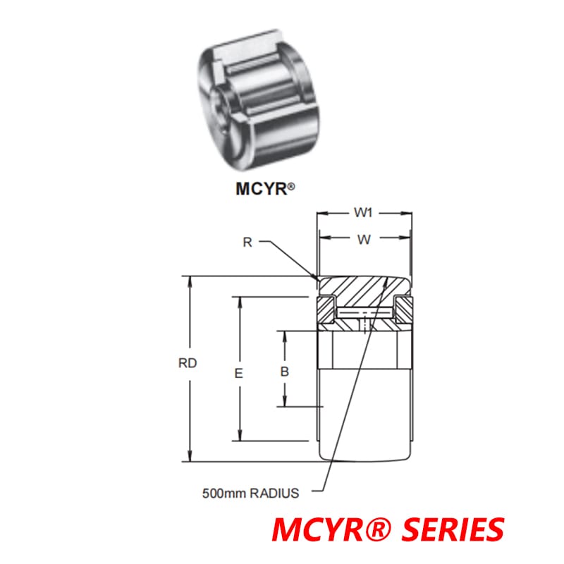METRIC CAMROL® BEARINGS MCYR SERIES-— Unsealed, full complement